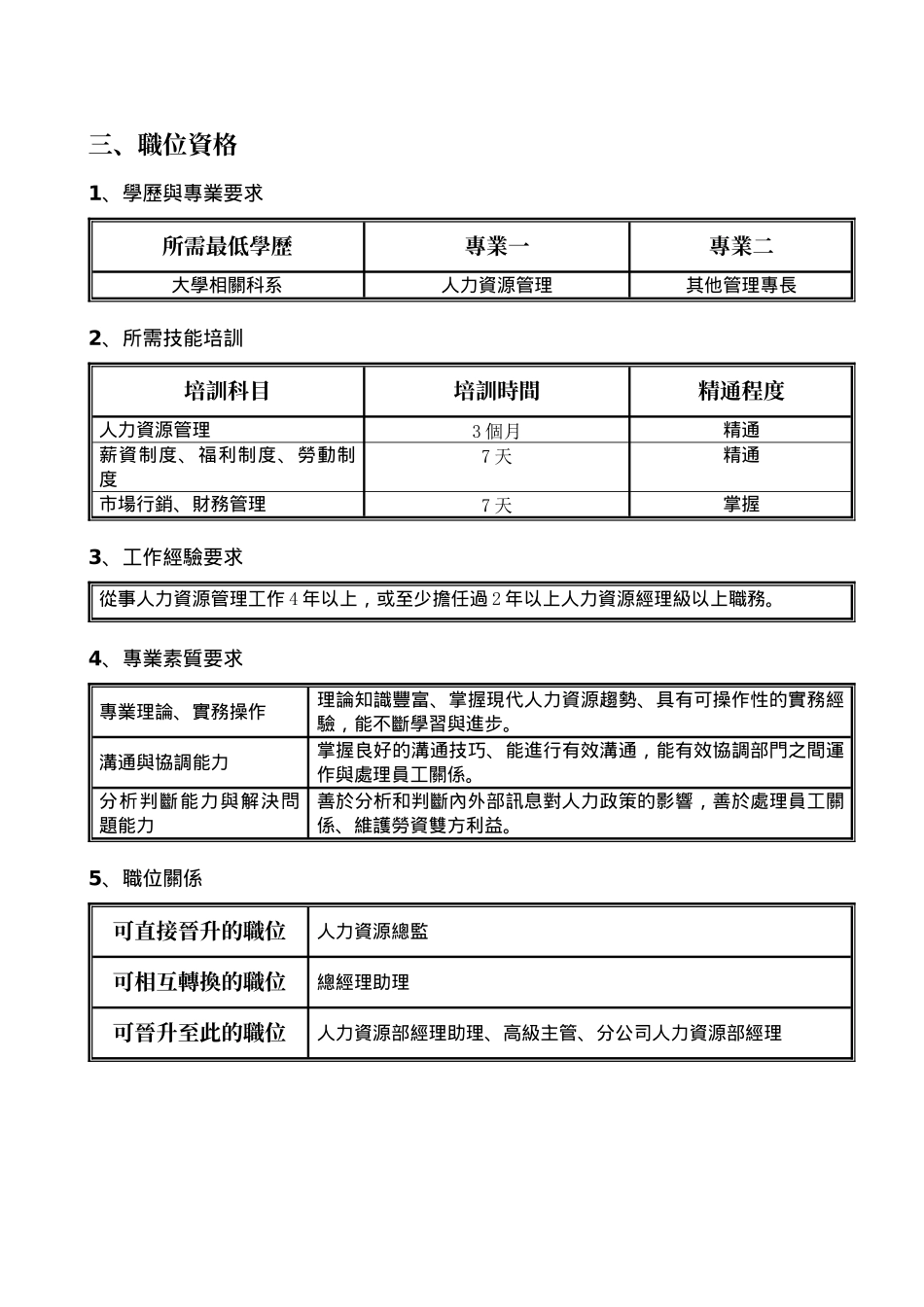 员工关系管理主办14工作设计与流程建议_第2页
