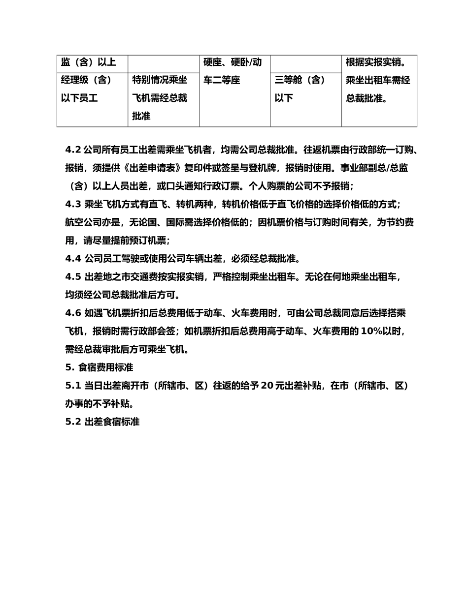 员工出差管理办法最终板_第2页