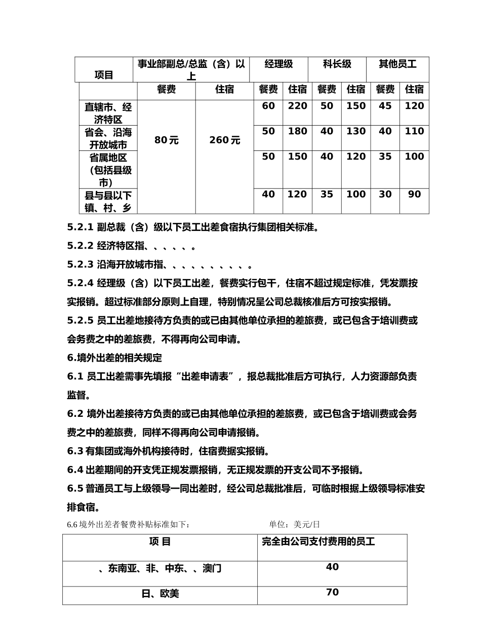 员工出差管理办法最终板_第3页