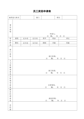 员工奖惩审批表
