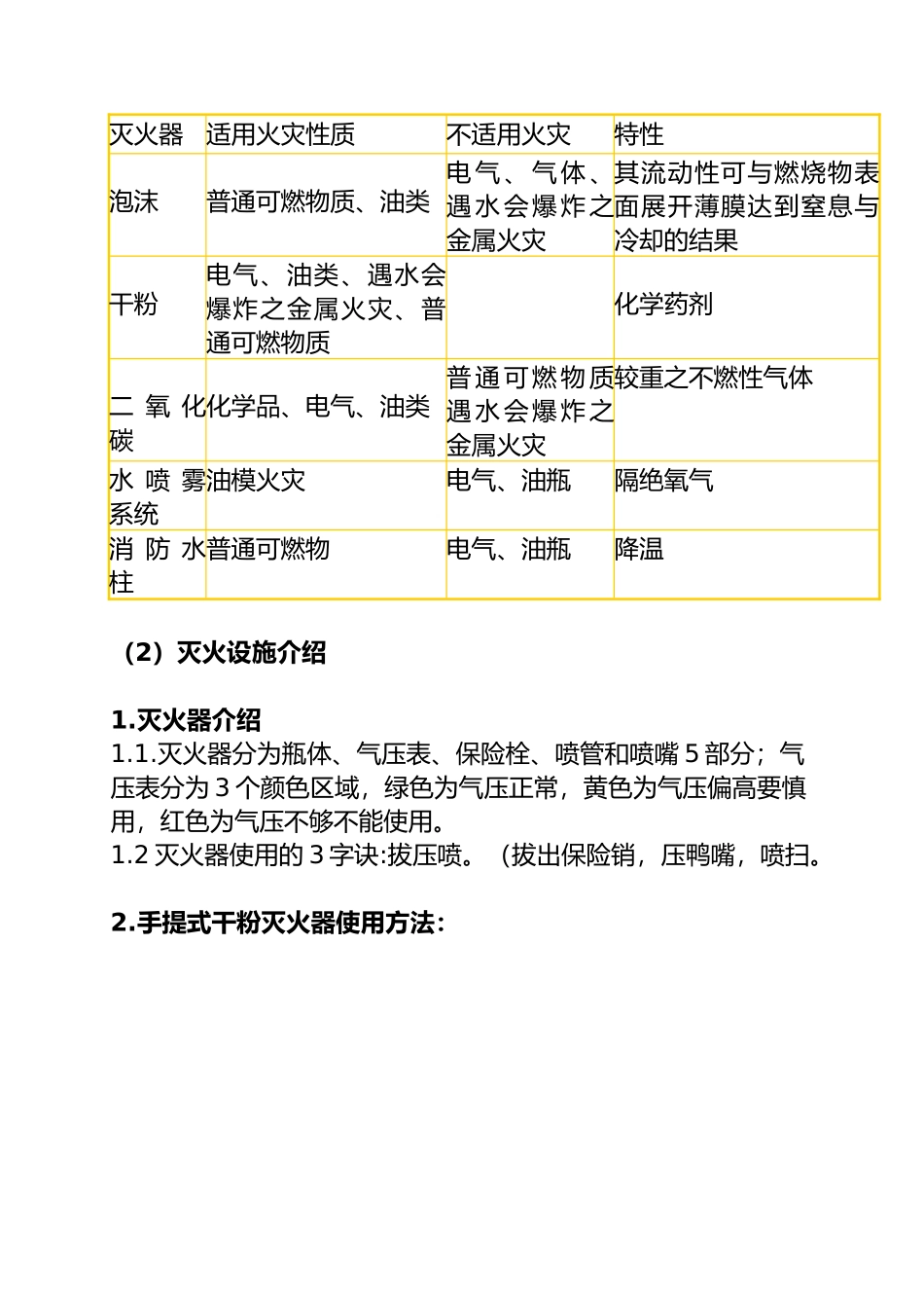 员工岗前消防安全教育培训记录_第3页