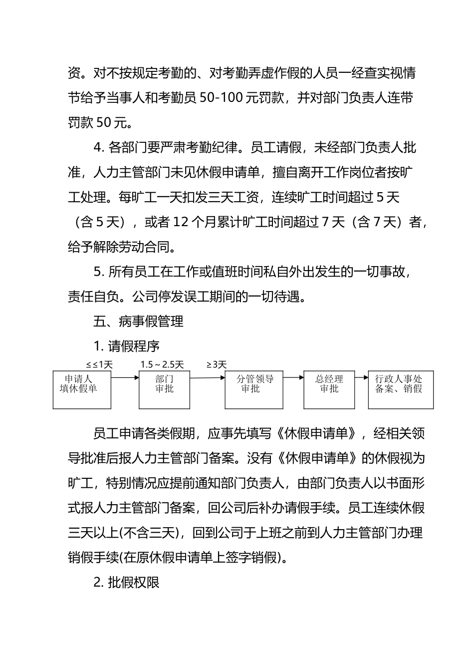 员工工作时间薪酬与休假规定_第3页