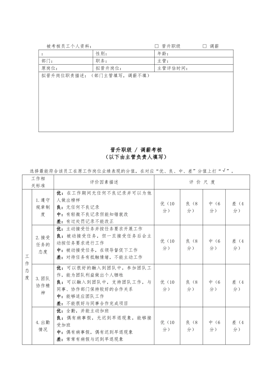 员工晋升职级调薪考核表_第1页