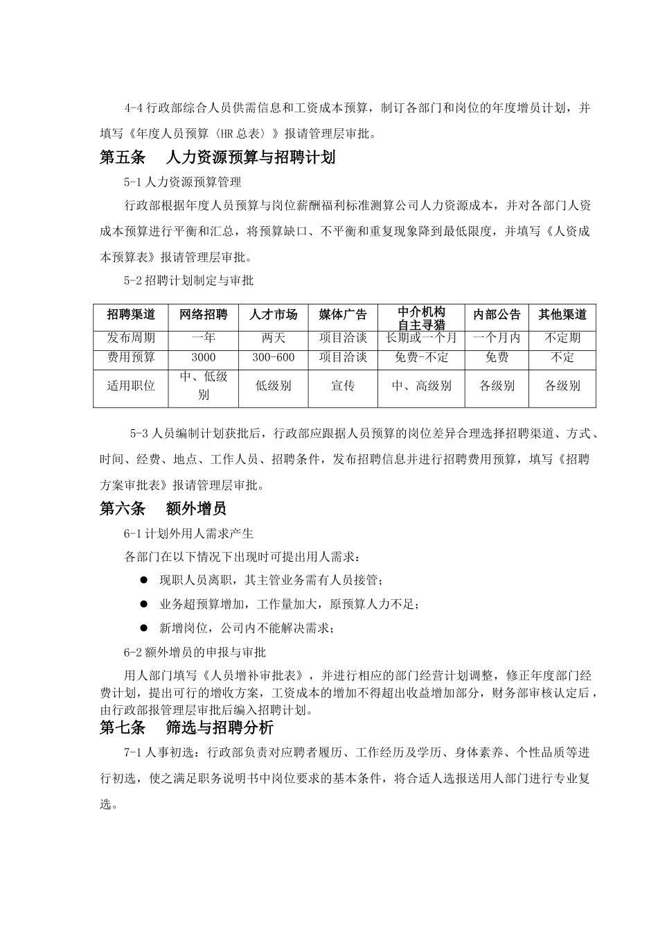 员工招聘配置管理制度_第2页