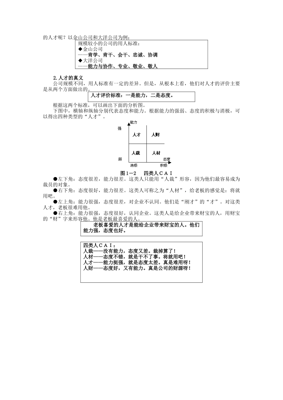 员工整体化训练整体解决方案_第2页