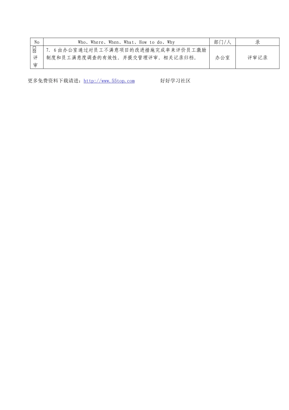 员工激励管理办法_第3页