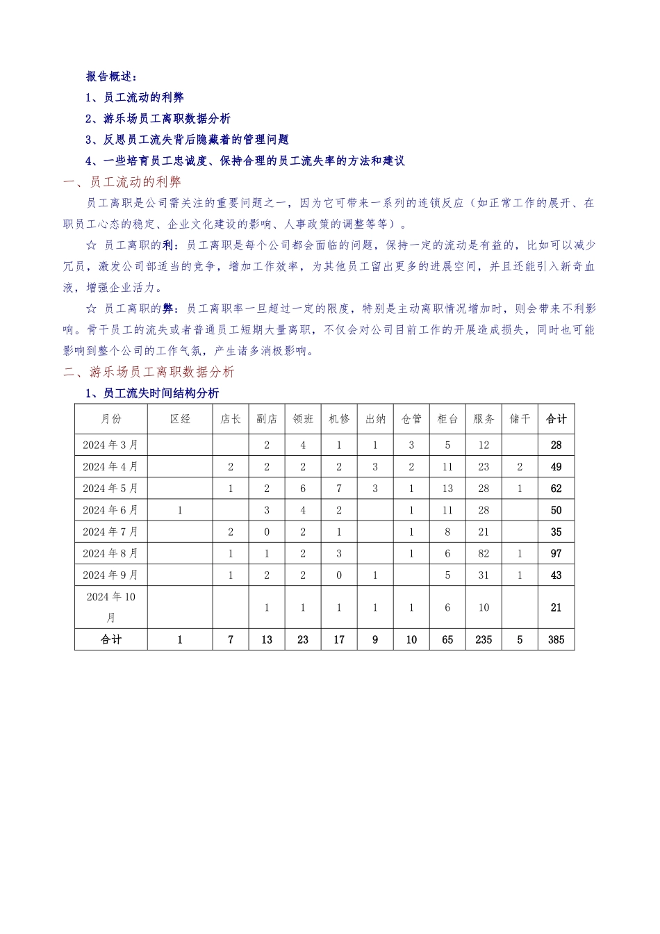 员工离职分析报告文案_第1页