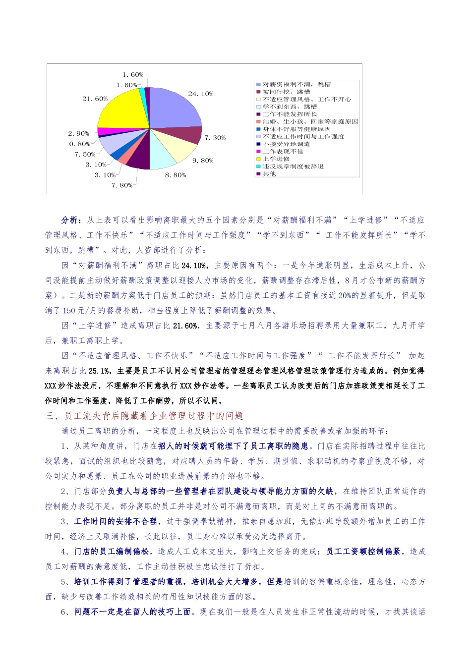 员工离职分析报告文案_第3页