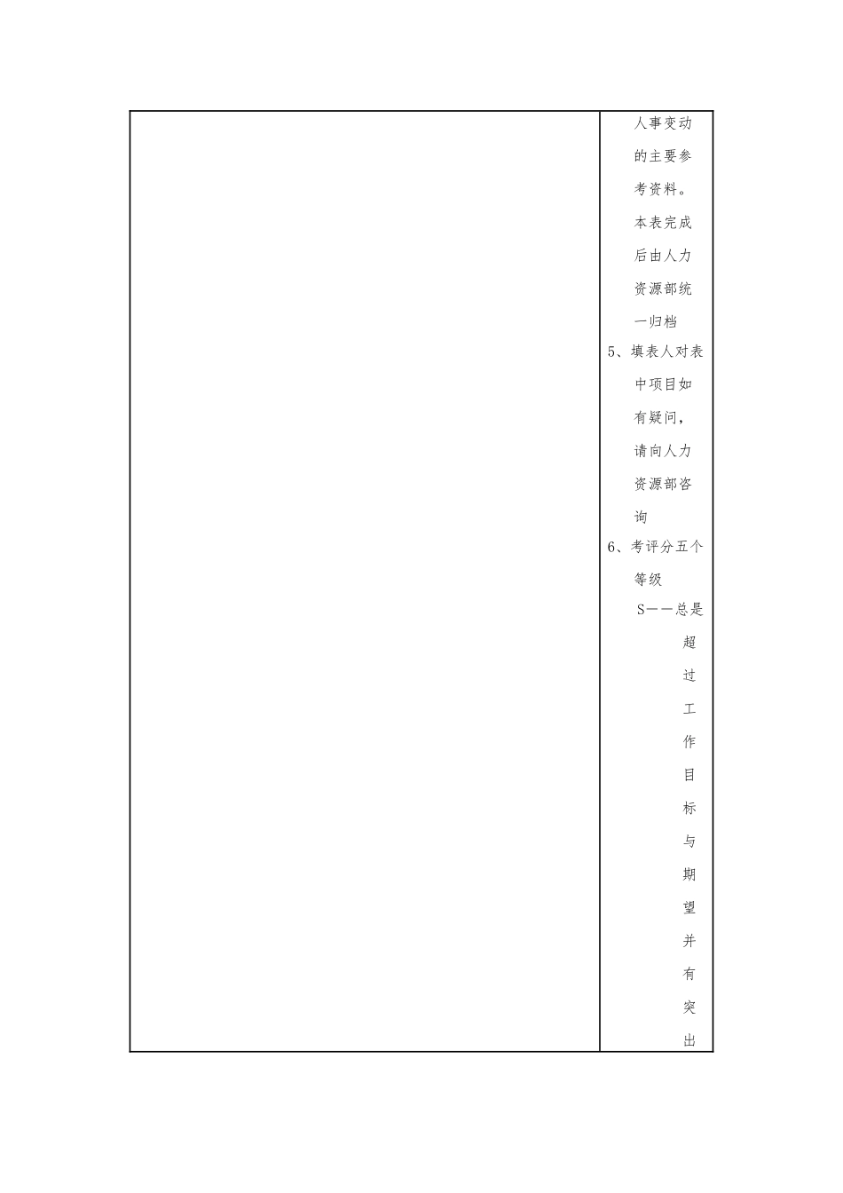 员工绩效考核表_第2页
