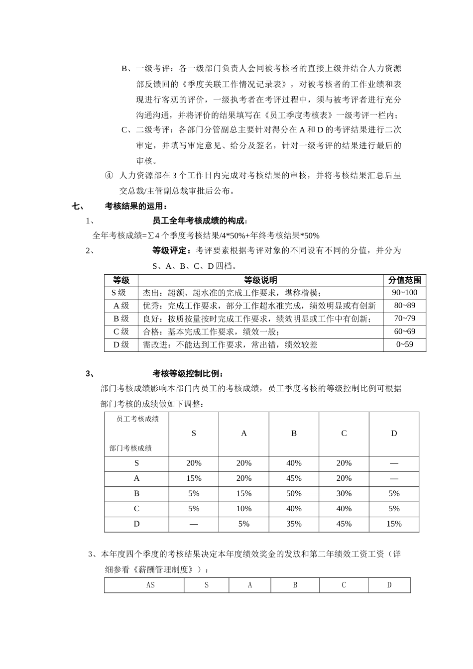 员工考核制度_第3页