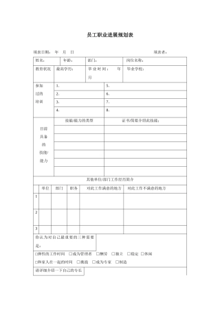 员工职业发展规划表