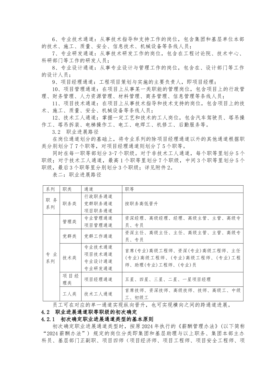 员工职业发展通道实施办法_第3页