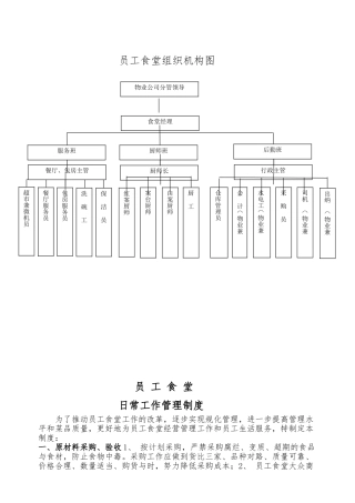 员工食堂日常工作管理制度