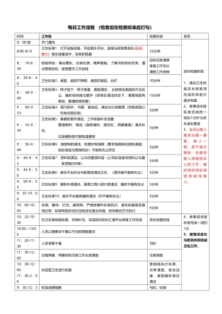 咖啡厅的工作和、服务流程图