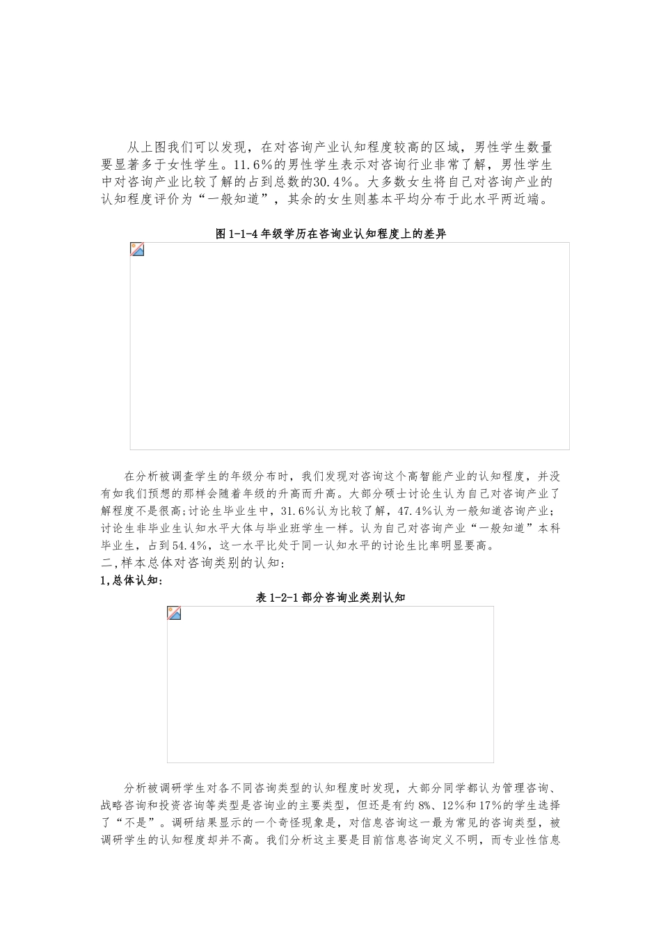 咨询产业市场分析研究报告_第3页