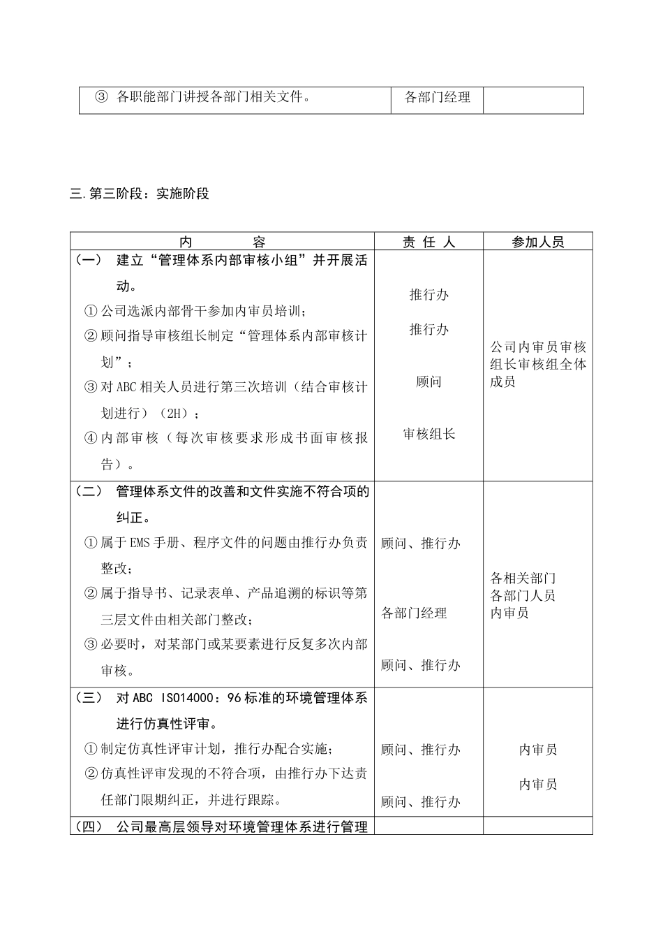 咨询实施计划书_第3页