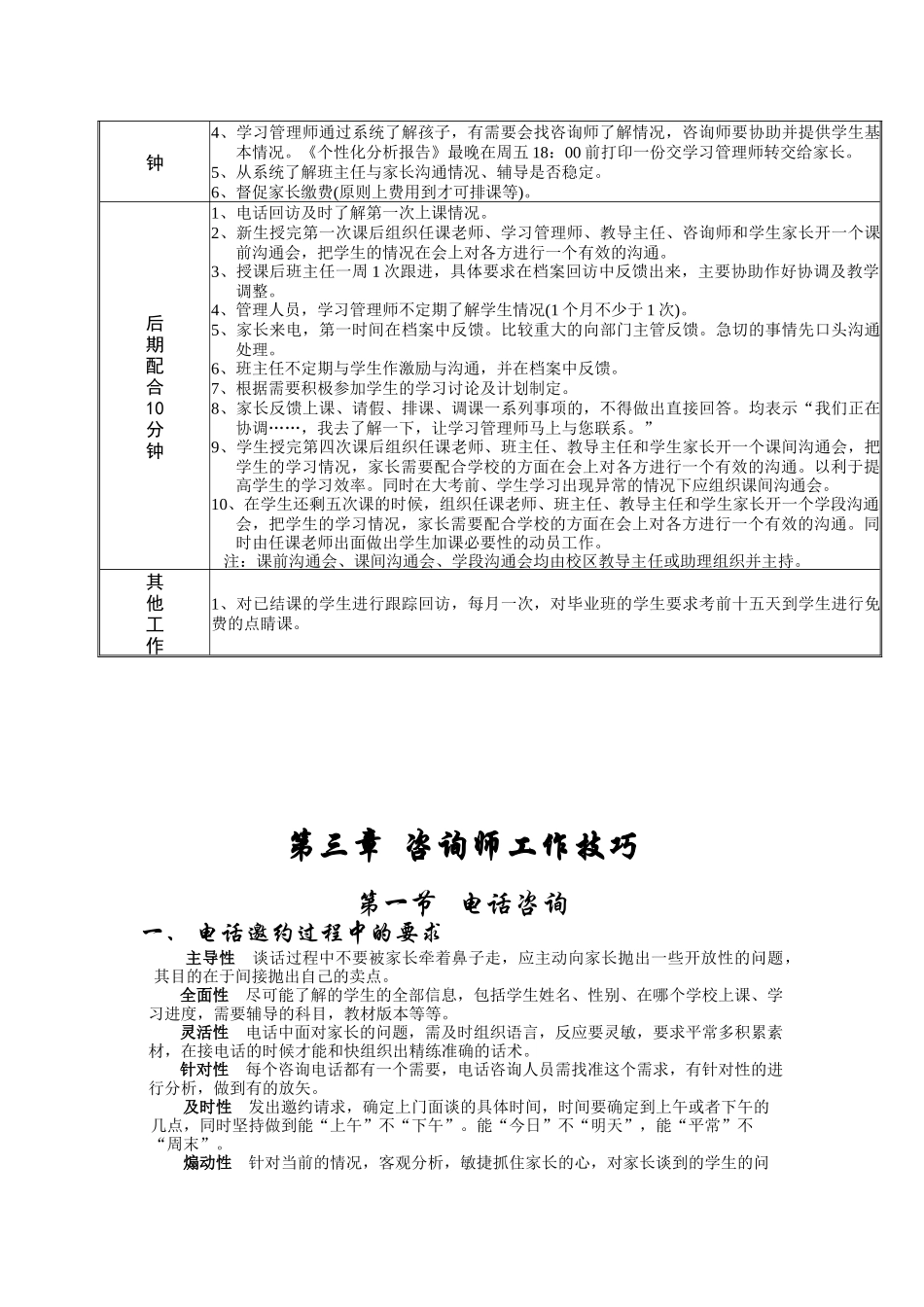 咨询师基本素质及工作要求_第3页
