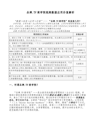 品牌TV商学院视频数据应用价值解析