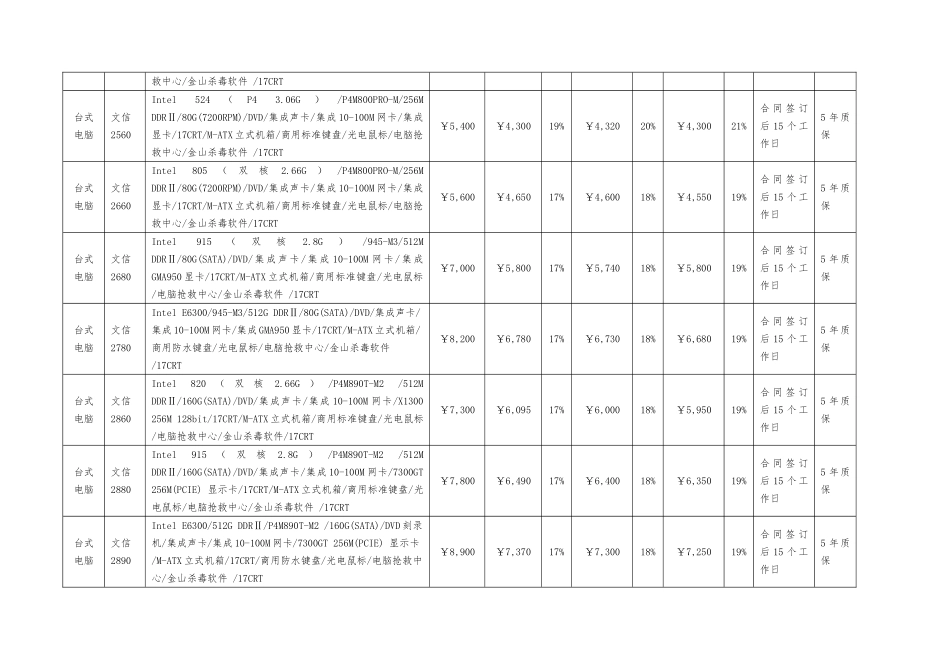 品牌_东芝笔记本电脑_第2页