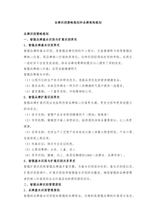 品牌架构规划和品牌识别策略规划