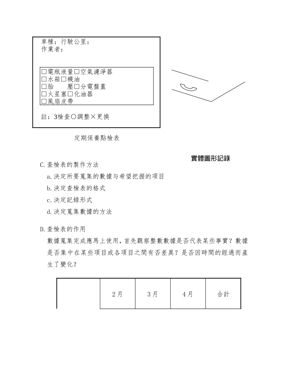 品管七大手法培训讲义全_第3页