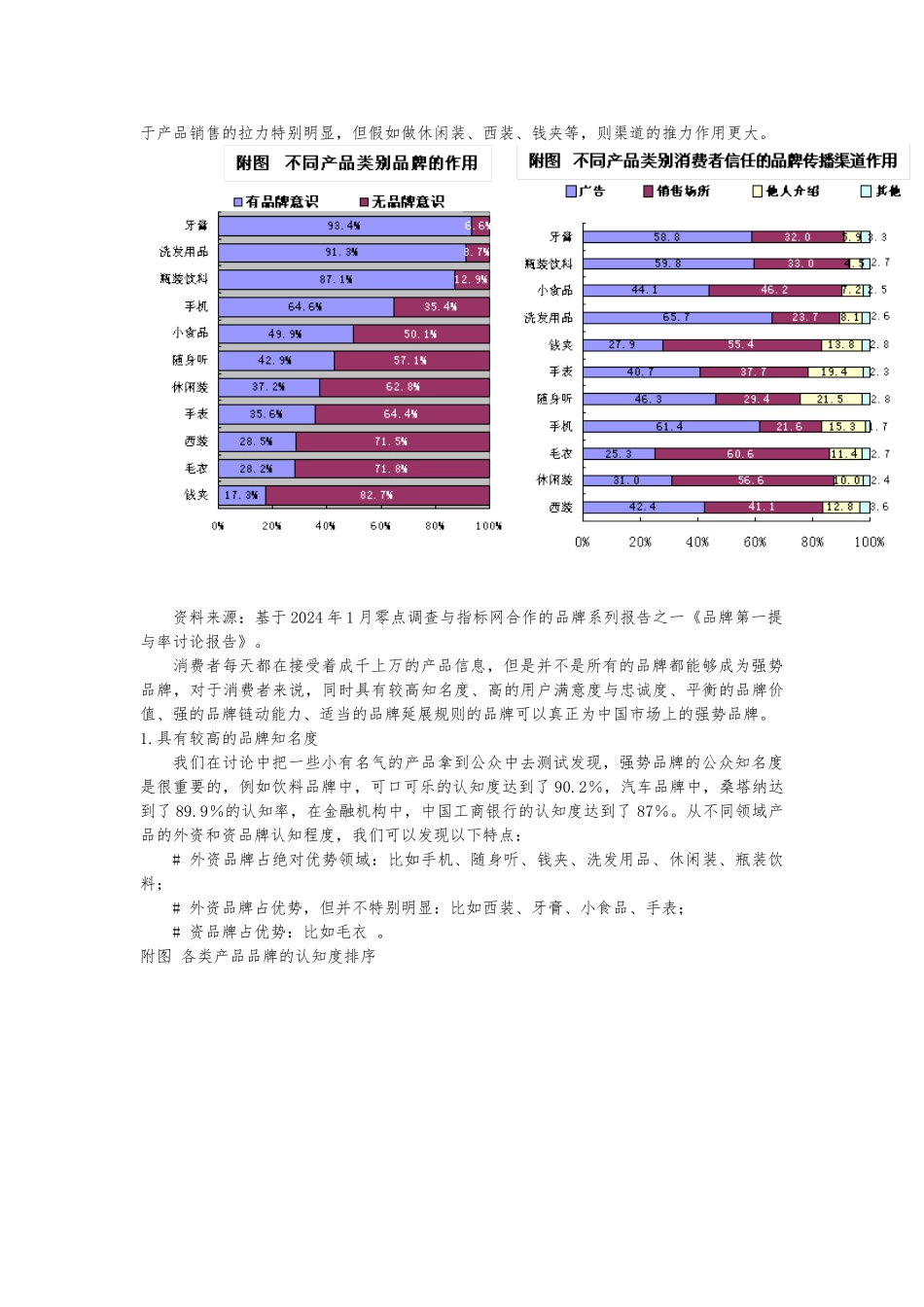 品管理管理之道_第2页