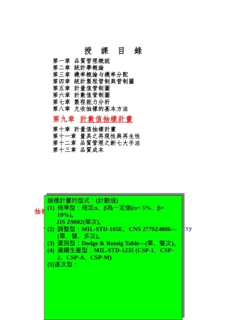 品质管理之计数值抽样计划