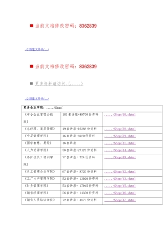 哈佛经理常用管理方法与决策技巧