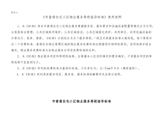 哈尔滨市普通住宅小区物业服务等级指导标准