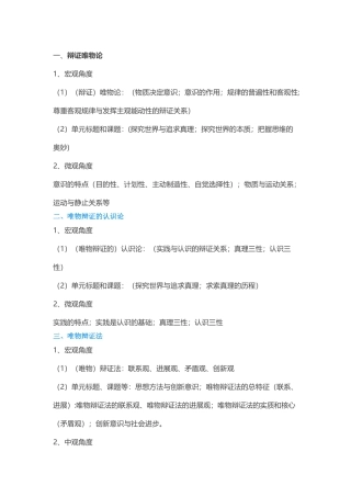 哲学原理和方法论