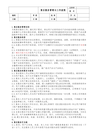 售后服务管理与工作流程图