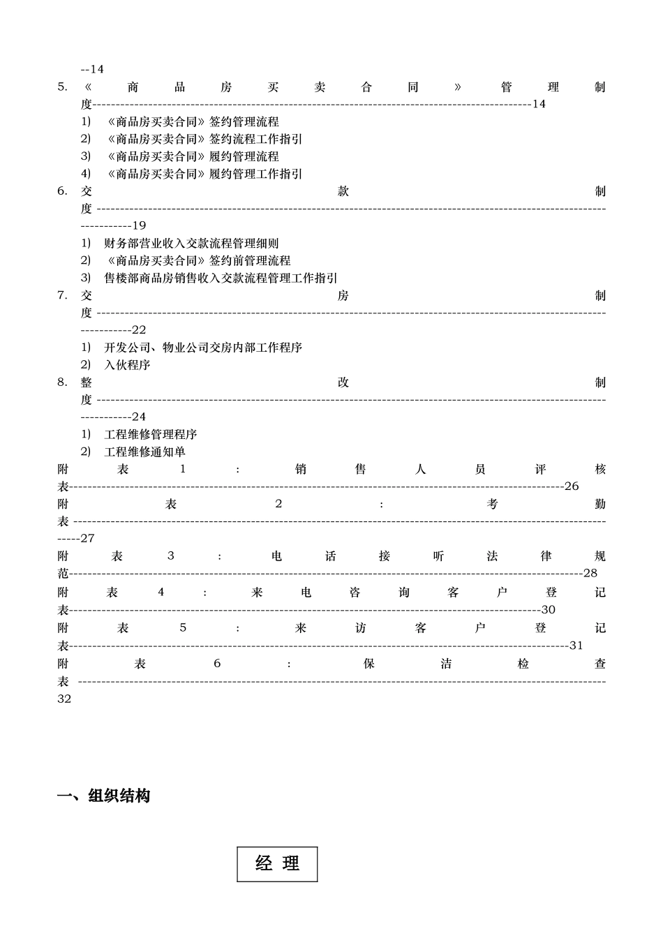 售楼人员管理制度汇编_第3页