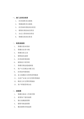 售楼部管理文件手册