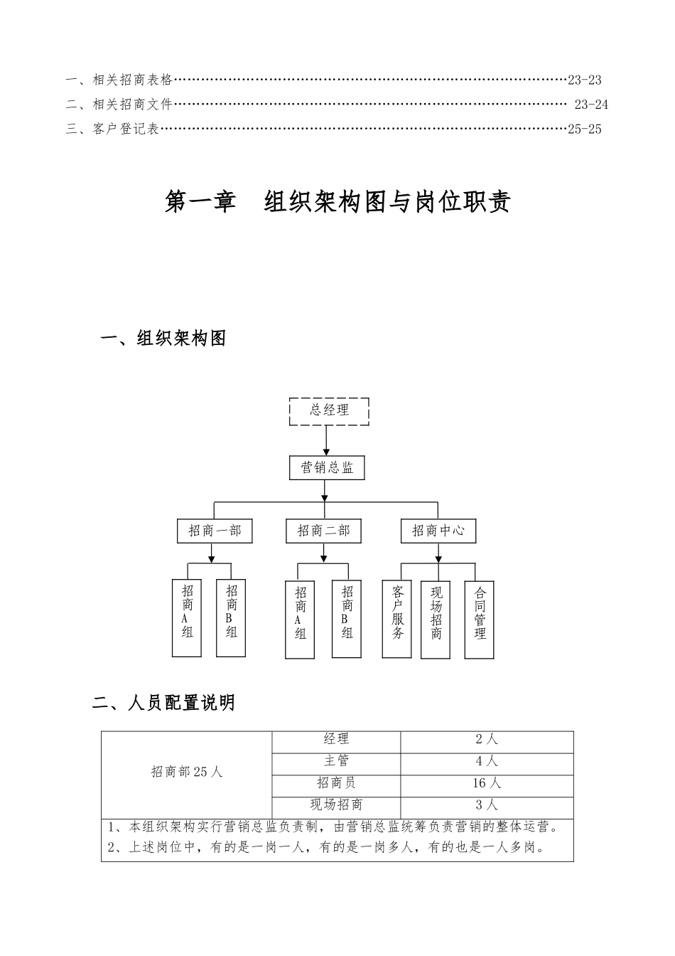 商业地产项目招商管理手册范本_第3页