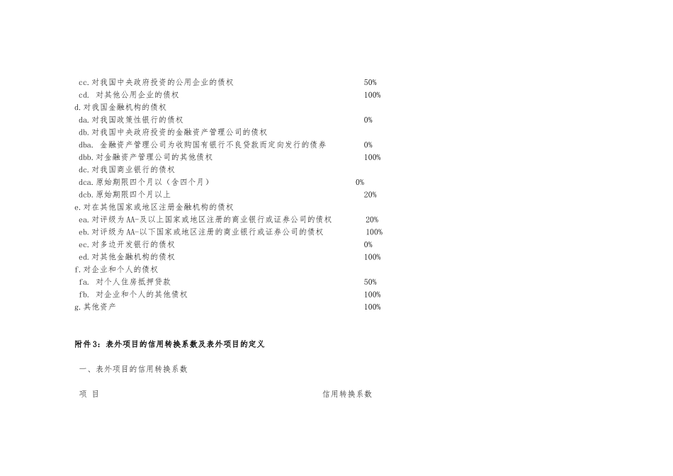商业银行资本充足率管理办法相关附件_第3页