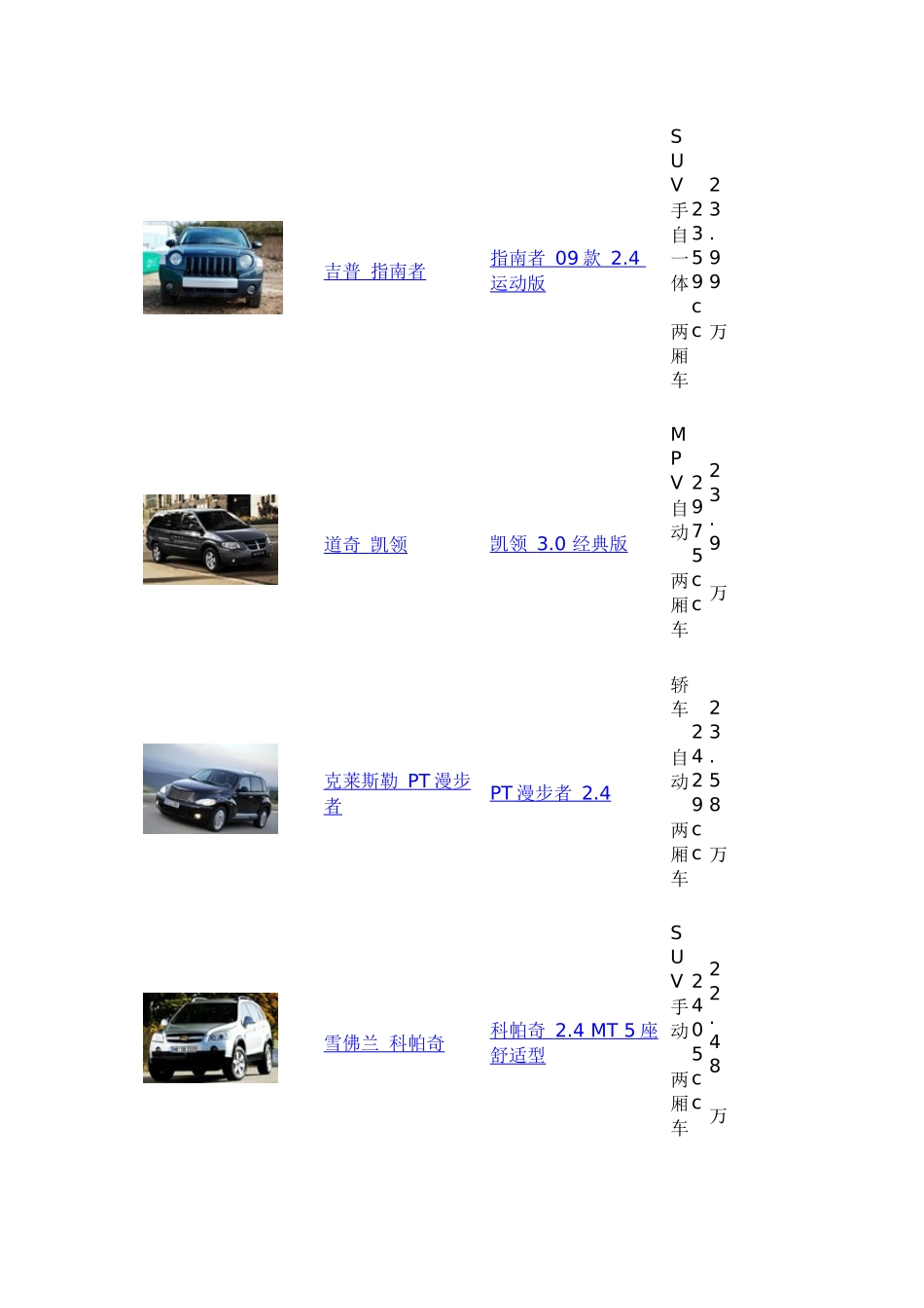 商务部对美国进口汽车等产品启动反倾销审查_第2页
