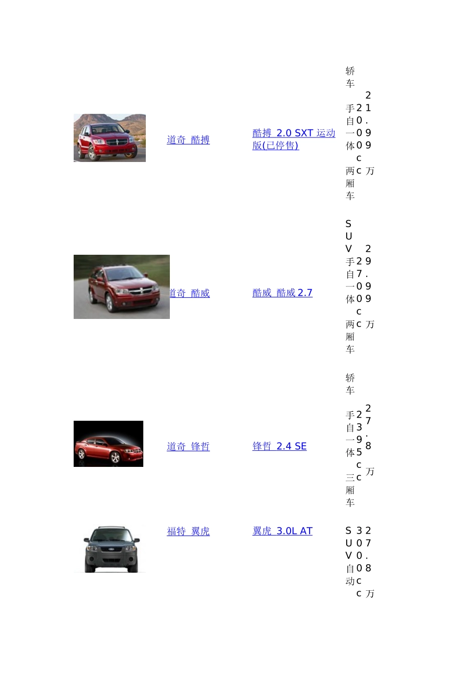 商务部对美国进口汽车等产品启动反倾销审查_第3页
