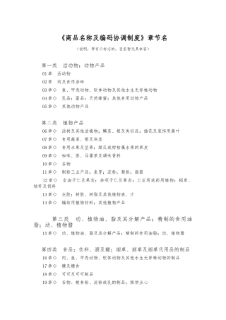 商品名称与编码协调制度