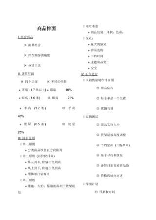 商品排面知识教程
