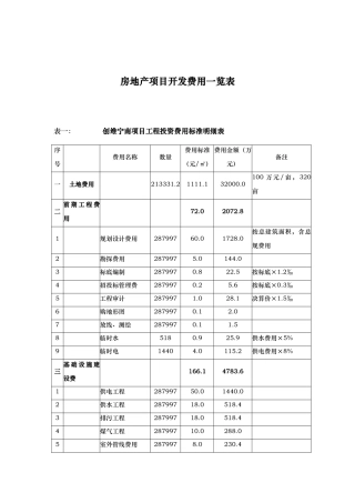 商品销售作业流程与说明书大全5