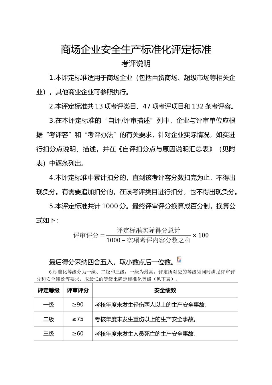 商场企业安全生产标准化评定标准_第1页