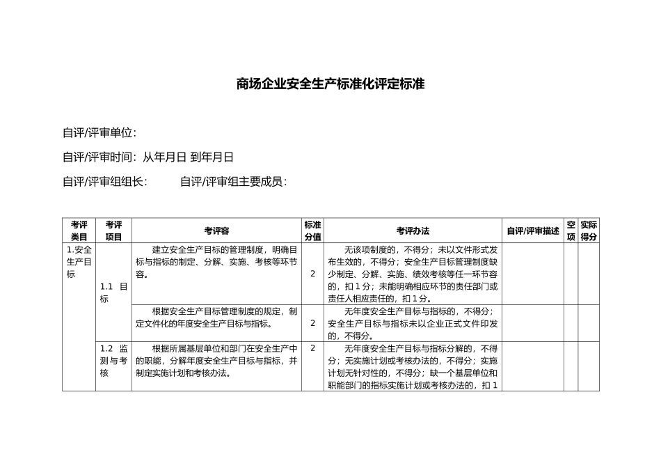 商场企业安全生产标准化评定标准_第2页