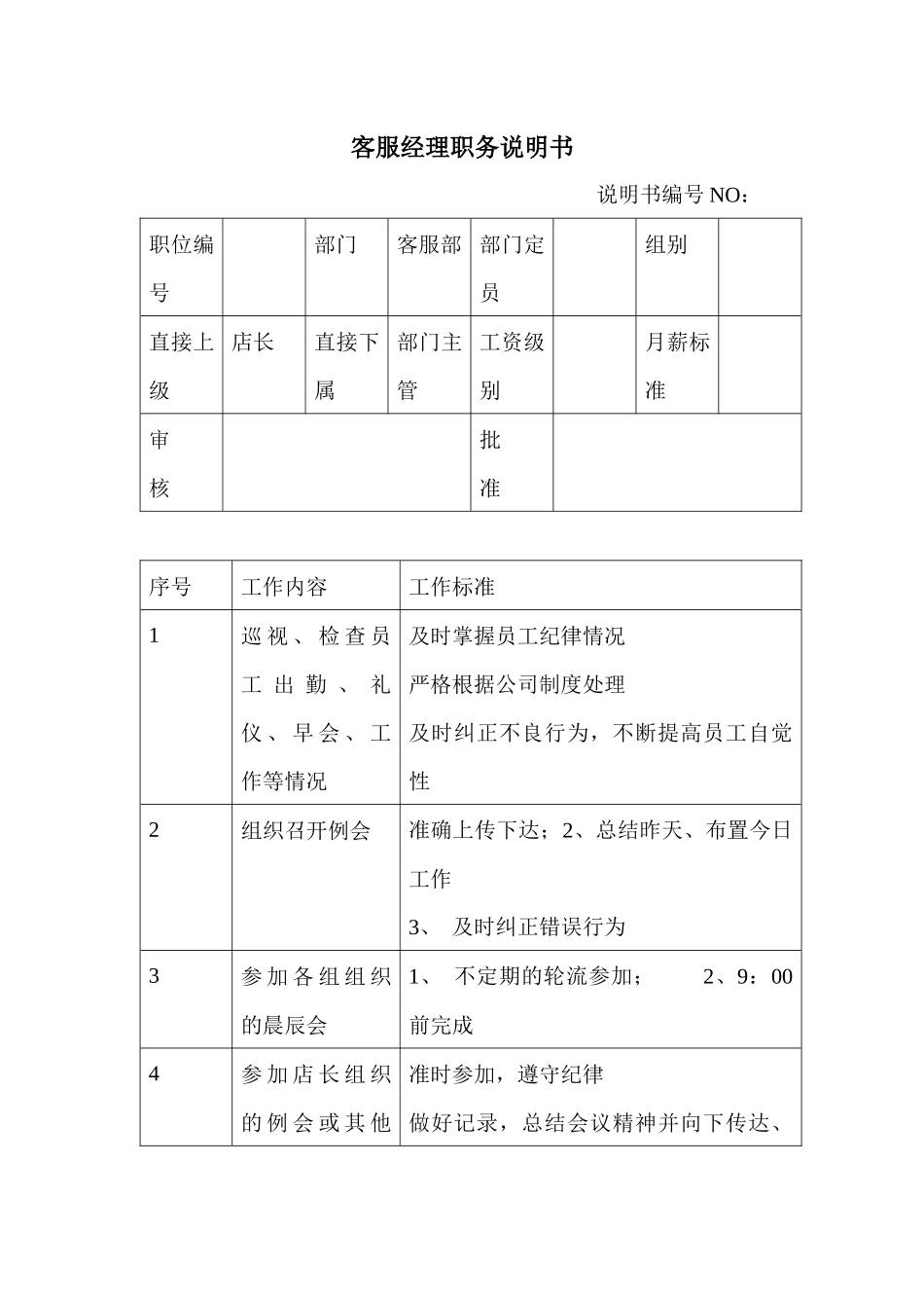 商场超市客服经理职务说明书_第1页