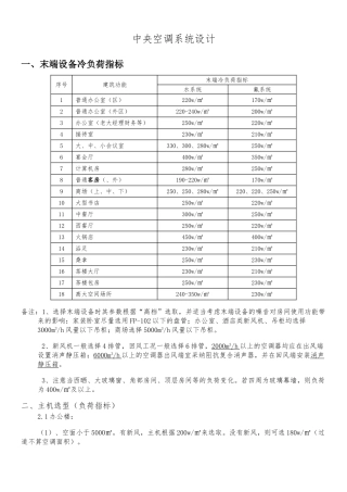 商用中央空调设计经验总结