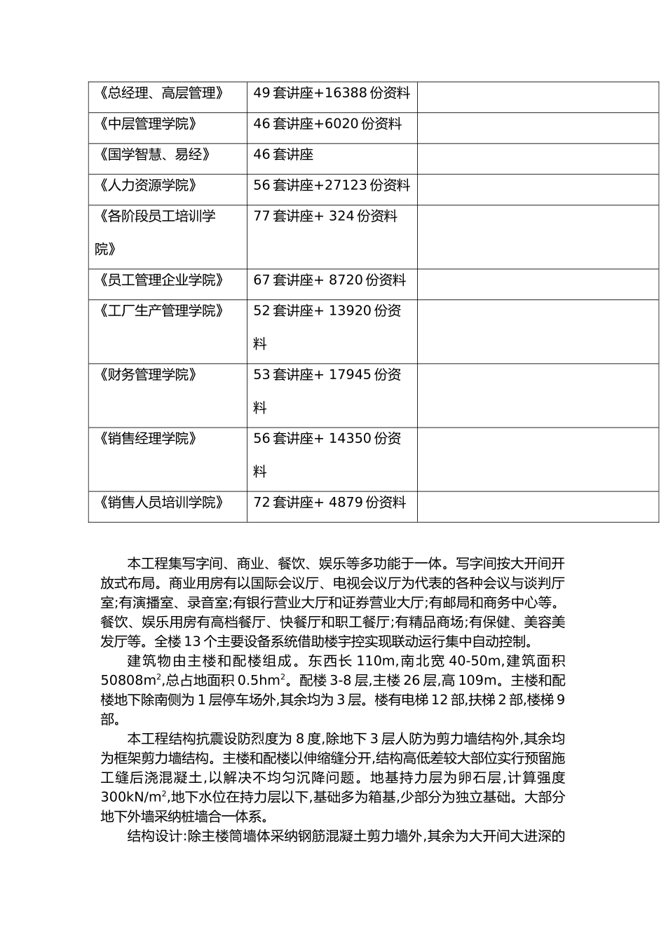 商贸办公楼工程施工设计方案概要_第2页