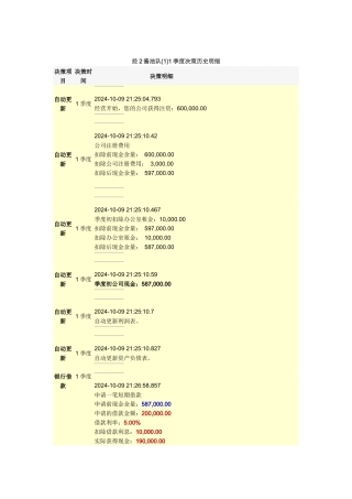 商道第场C组第名决策历史