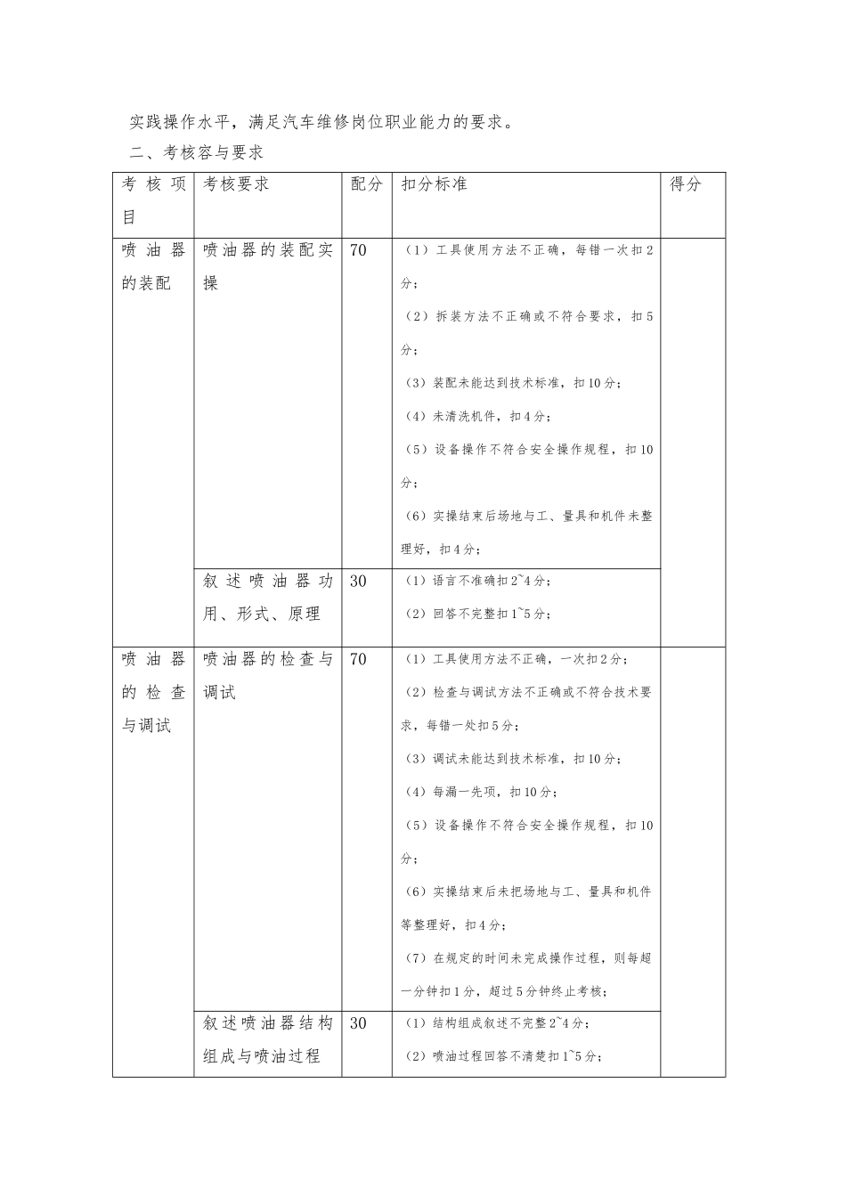 喷油器的装配与检查与调试项目指导书_第3页