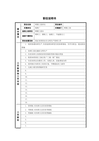 喷煤工段班长岗位说明书