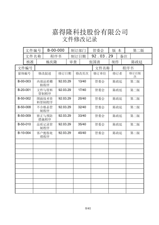 嘉得隆科技有限公司管理责任程序