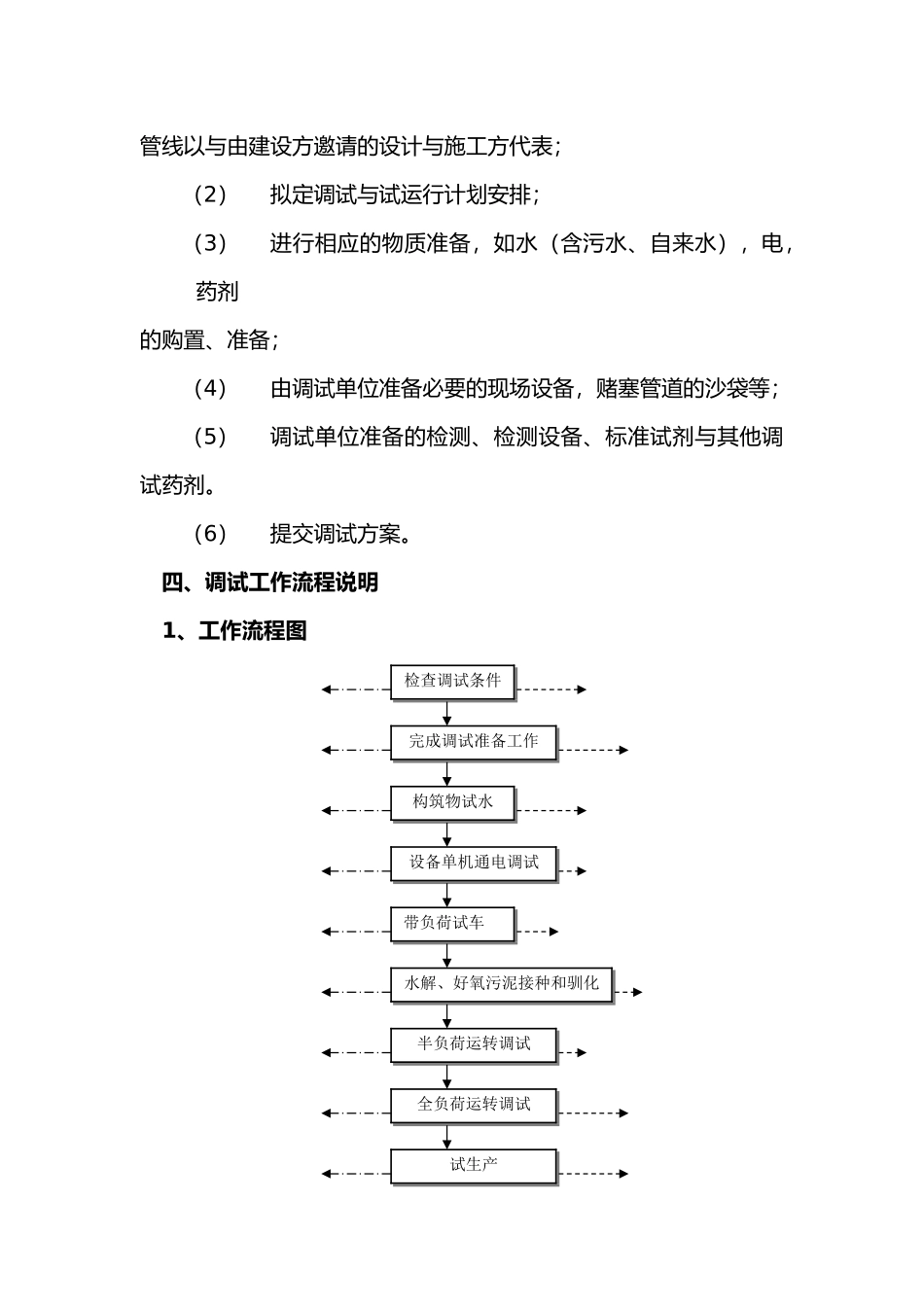 四川某县污水处理厂调试与试运行_第3页